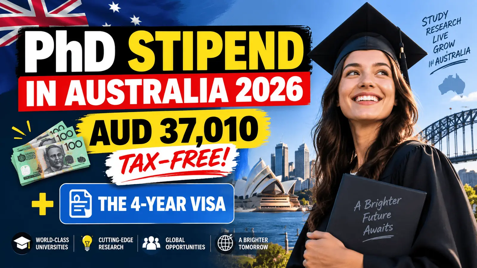 PhD Stipend in Australia 2026: AUD 37,010 Tax-Free, Plus the 4-Year Visa